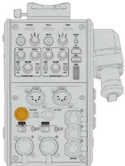 POWER TALU POWER REF REF 2 LIGHT OFF P-OUT ADC HOM1 HOM 2 HOM 4 HOM 7 MIC PROM HOM MIC PROM HOM HOM INTERCOM 1 INTERCOM 2 PUSUM PUSUM THALAB3 THALAB4 INTC OUT 50V/4V