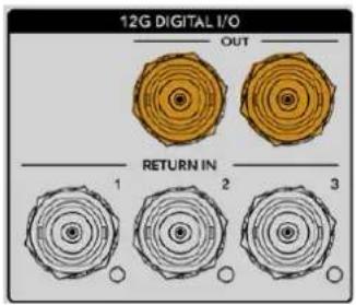 12G DIGITAL I/O OUT RETURN IN 1 2 3