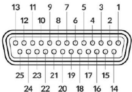 13 11 9 7 5 3 1 12 10 8 6 4 2 25 23 21 19 17 15 24 22 20 18 16 14