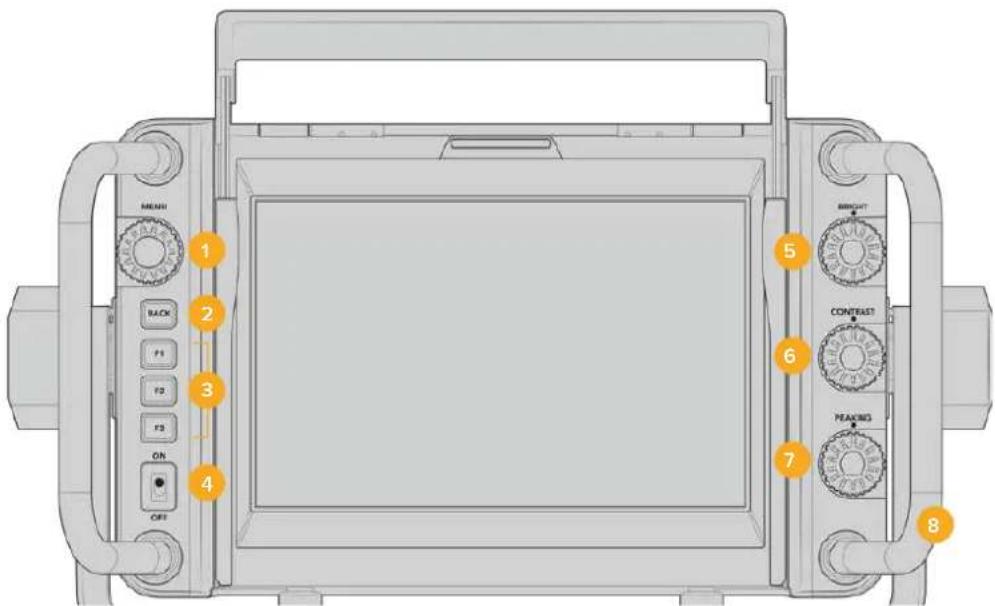 MENU 1 BACK 2 F1 3 F2 4 ON OFF 5 BRECHUT CONTEST 6 PEACHING 7 8