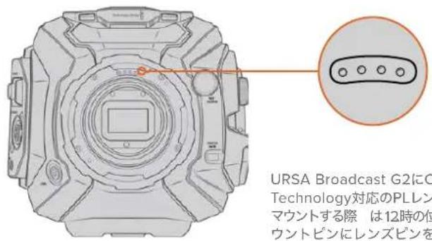 URSA Broadcast G2にC Technology対応のPLレン マウントする際 は12時の位 ウントピンにレンズピンを