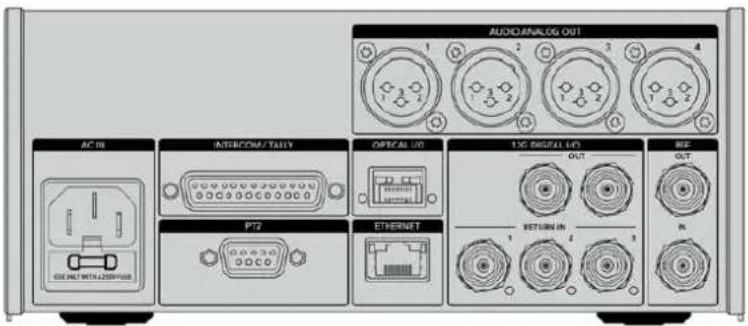 AUDIO/ANALOG OUT AC IN INTERCOM/TALLY OPTICAL UO 13C DIGITAL UO REF OUT RETURN IN P12 ETHERNET 1 2 3 4 5 6 7 8 9