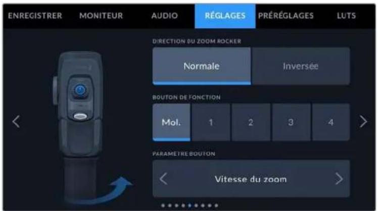 ENREGISTRER MONITEUR AUDIO RÉGLAGES PRÉRÉGLAGES LUTS DIRECTION DU ZOOM ROCKER Normale Inversée BOUTON DE FONCTION Mol. 1 2 3 4 PARAMÈTRE BOUTON Vitesse du zoom