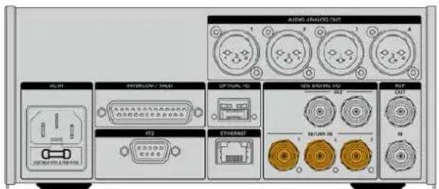 AUDIO ANALYZIC INPUT AC/PT INTRODUCTION / FLASH OPTICAL / 120 LED PRODUCTION / 120 REF OUT PT2 ETHERMETH RESET / 120 IN