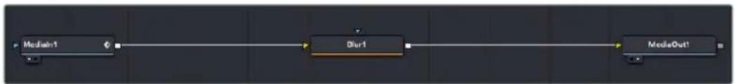 Blackmagic Design Ursa Studio Viewfinder G2 - Fusionを使い始める - 1