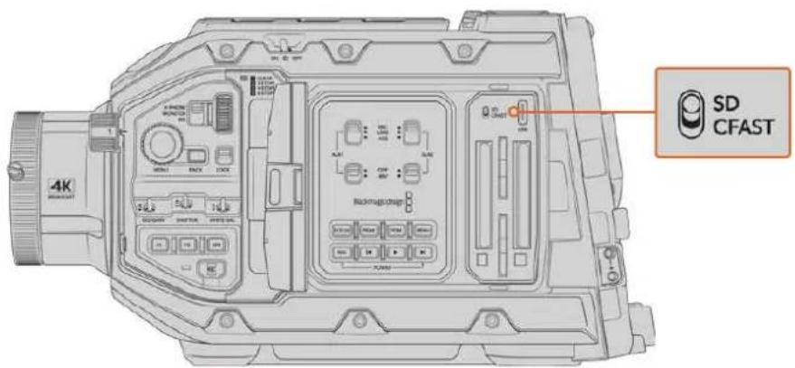 SD CFAST