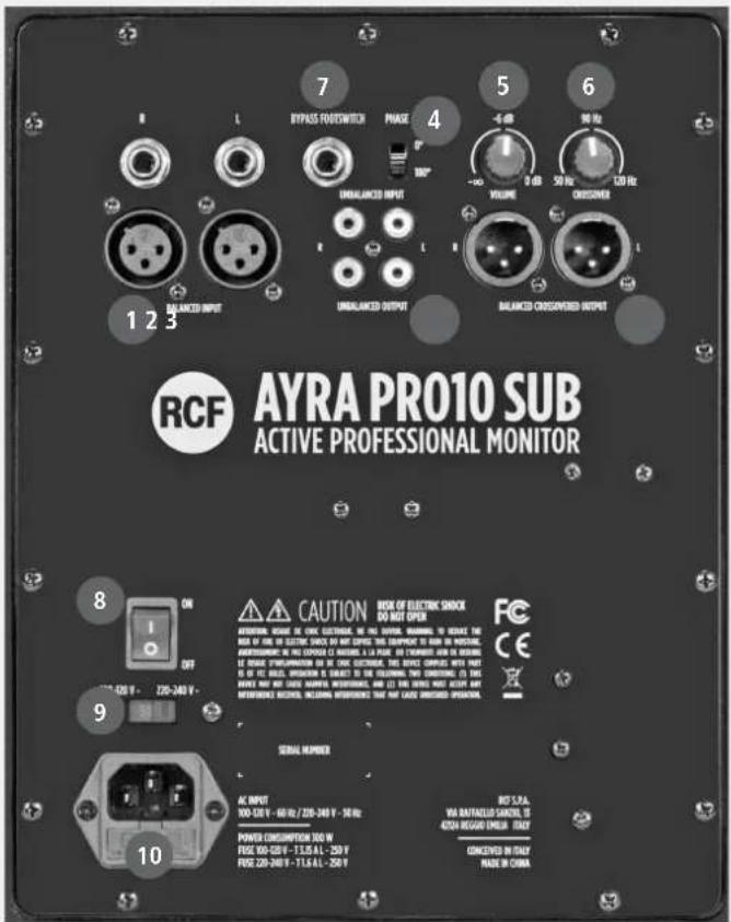 RCF Ayra Pro 10 Sub - PRODUCT INFORMATIONS - 2