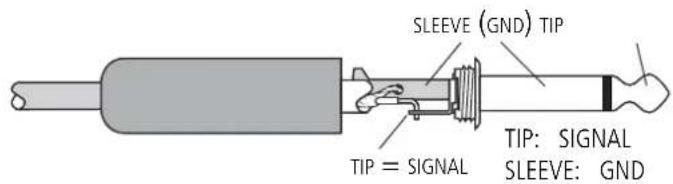 RCF Ayra Pro 10 Sub - 1/4" TRS JACK CONNECTOR - 2
