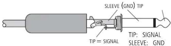 RCF Ayra Pro 10 Sub - 1/4" TRS JACK CONNECTOR - 2