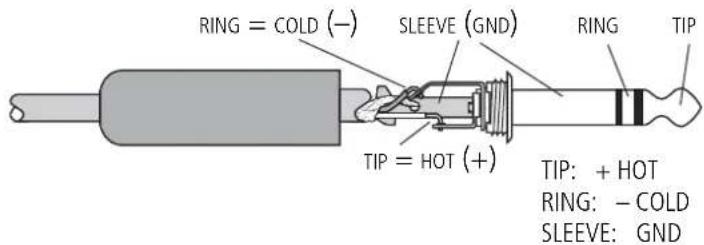 RCF Ayra Pro 10 Sub - 1/4" TRS JACK CONNECTOR - 1