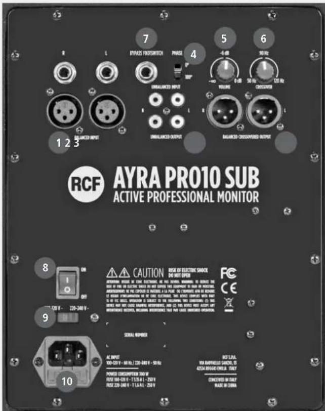 RCF Ayra Pro 10 Sub - DESCRIZIONE GENERALE - 2