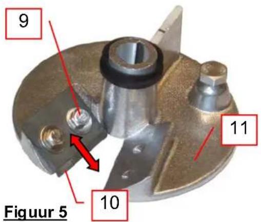 Santos Model No.2 - TECHNISCHE KARAKTERISTIEKEN VAN HET APPARAAT - 3