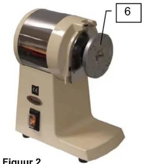 Santos Model No.2 - TECHNISCHE KARAKTERISTIEKEN VAN HET APPARAAT - 4