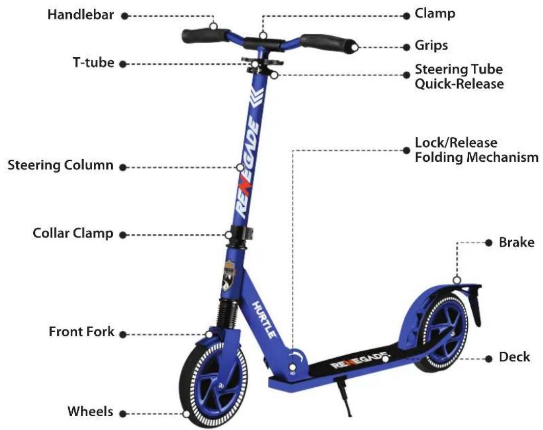 Handlebar T-tube Clamp Grips Steering Tube Quick-Release Steering Column Lock/Release Folding Mechanism Collar Clamp Brake Front Fork Wheels Deck REEGADE