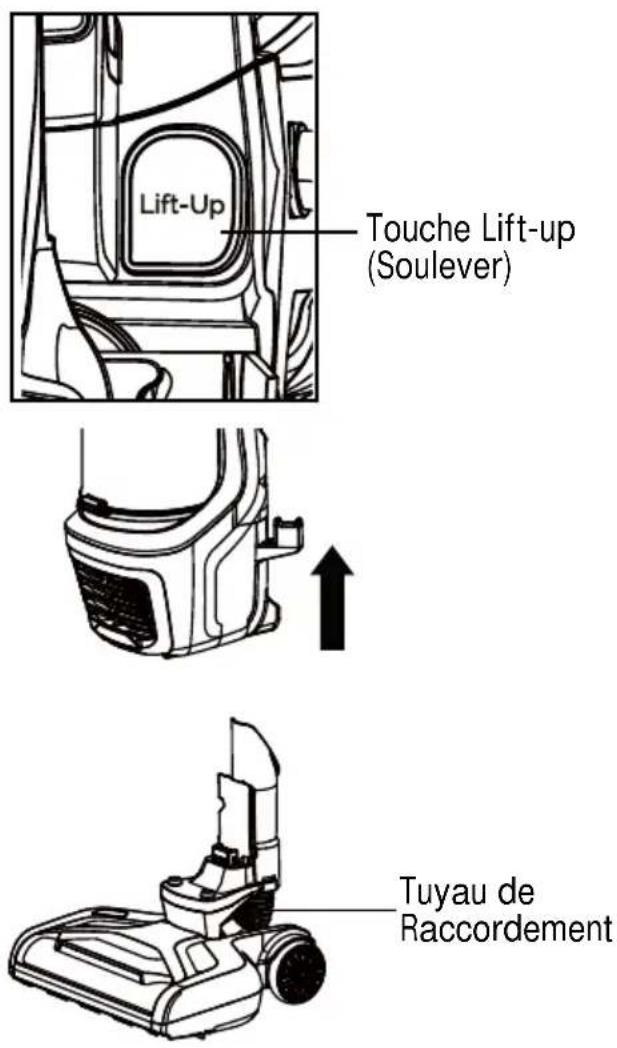 KENMORE DU5092 - Élimination des obstructions - 1