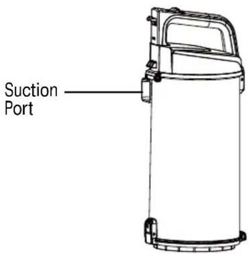 Suction Port