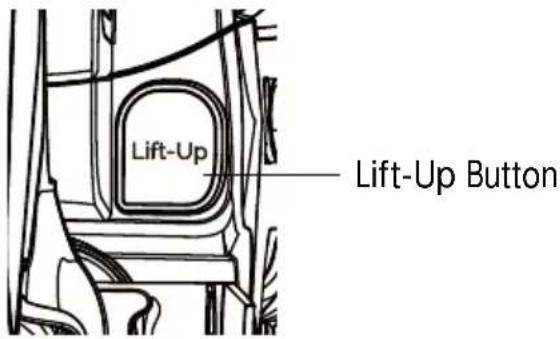 Lift-Up Lift-Up Button