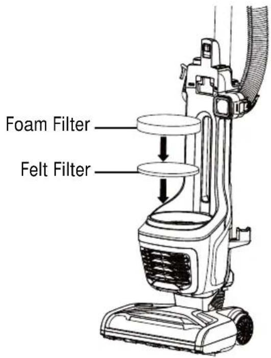 Foam Filter Felt Filter