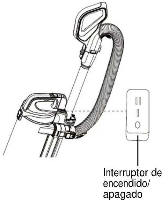 Interruptor de encendido/ apagado
