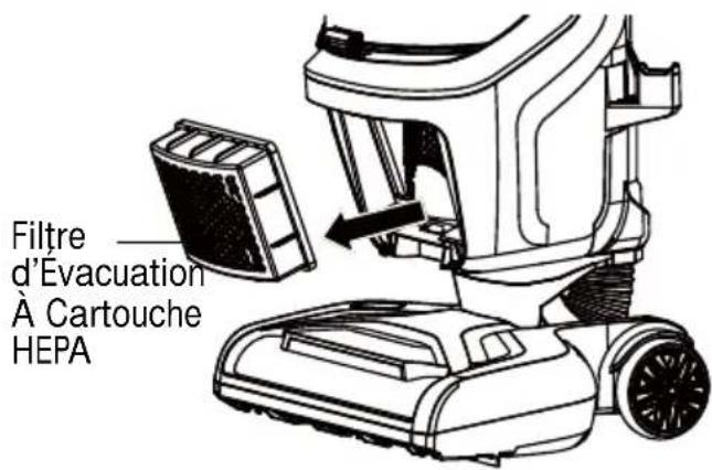 Filtre d'Évacuation À Cartouche HEPA
