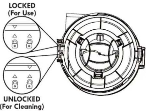 LOCKED (For Use) UNLOCKED (For Cleaning)