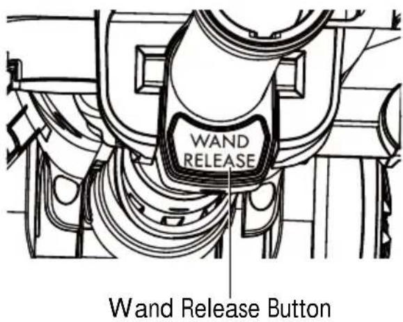 WAND RELEASE Wand Release Button