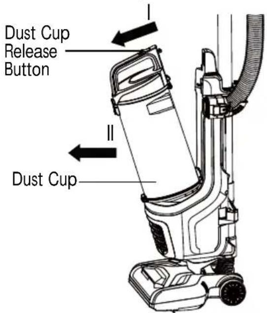 Dust Cup Release Button Dust Cup