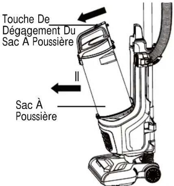 Touche De Dégagement Du Sac À Poussière Sac À Poussière