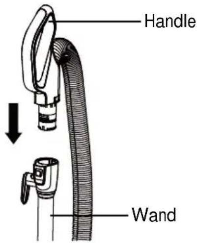 Handle Wand
