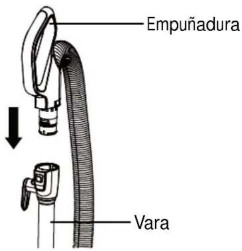 Empuñadura Vara