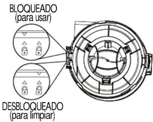 BLOQUEADO (para usar) DESBLOQUEADO (para limpiar)