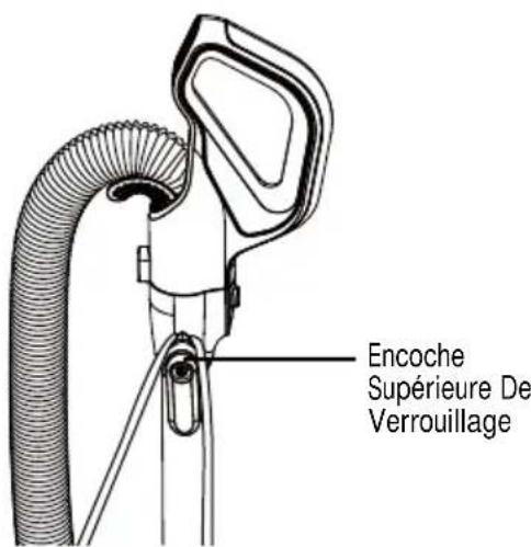 Encoche Supérieure De Verrouillage