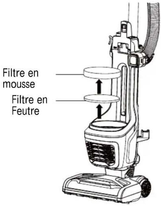 Filtre en mousse Filtre en Feutre