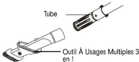 Tube Outil À Usages Multiples 3 en 1