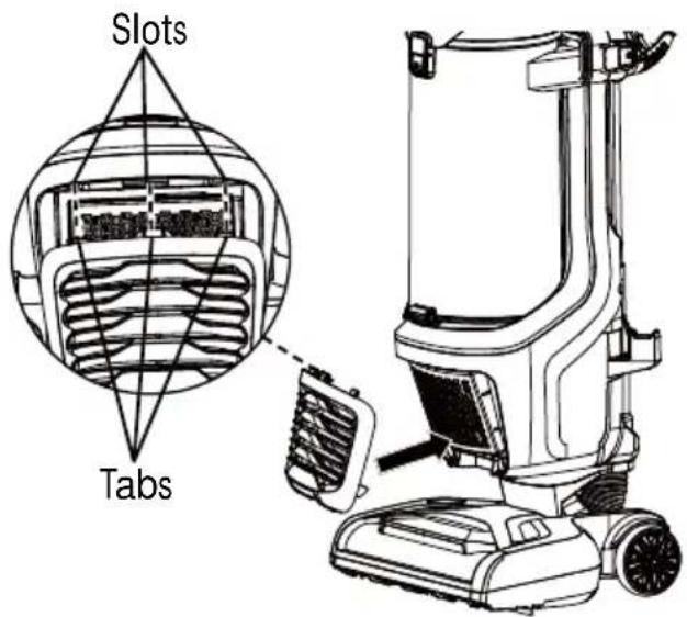 Slots Tabs