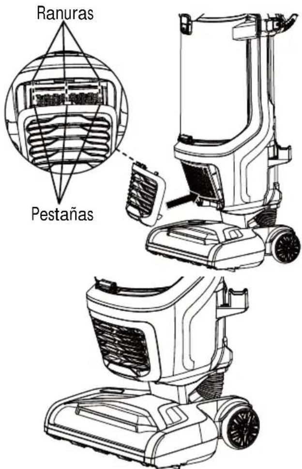 Ranuras Pestañas