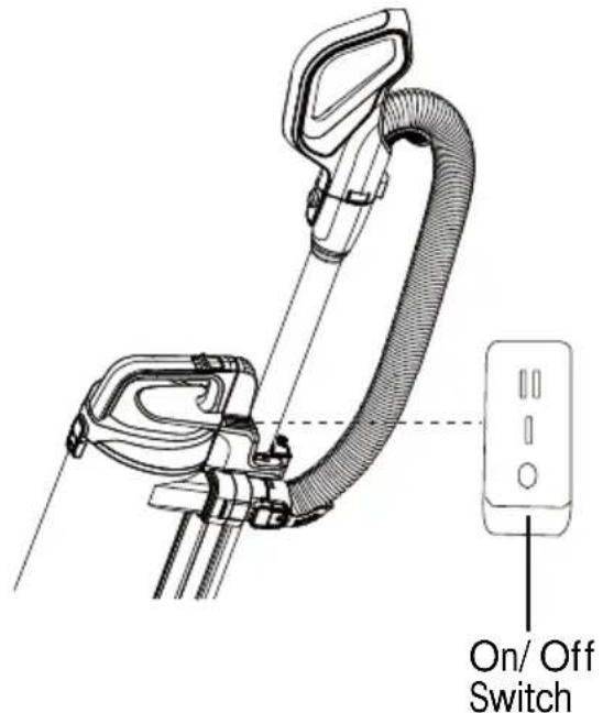 On/ Off Switch