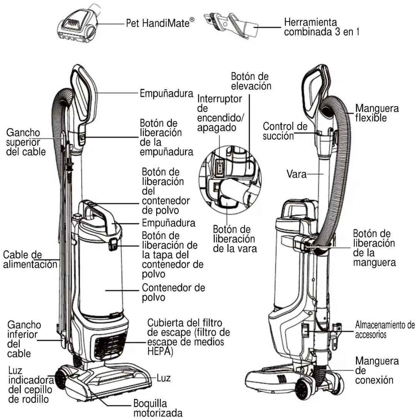 Pet HandiMate® Herramienta combinada 3 en 1 Gancho superior del cable Empuñadura Botón de liberación de la empuñadura Interruptor de encendido/apagado Botón de liberación del contenedor de polvo Empuñadura Botón de liberación de la tapa del contenedor de polvo Contenedor de polvo Cable de alimentación Gancho inferior del cable Cubierta del filtro de escape (filtro de escape de medios HEPA) Luz indicadora del cepillo de rodillo Boquilla motorizada Manguera flexible Control de succión Vara Botón de liberación de la vara Almacenamiento de accesorios Manguera de conexión