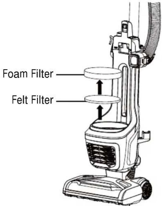 Foam Filter Felt Filter