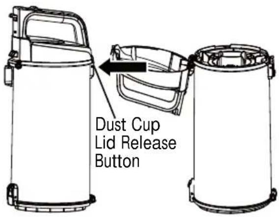 Dust Cup Lid Release Button