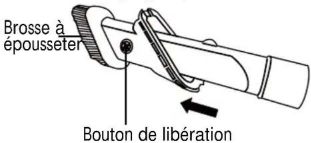 Brosse à épousseter Bouton de libération