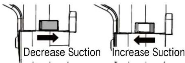 Decrease Suction Increase Suction