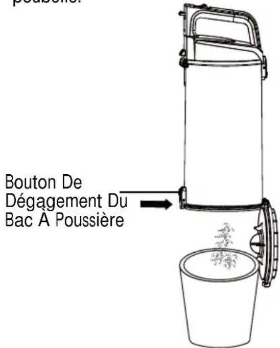 bouton De Dégagement Du Bac A Poussière