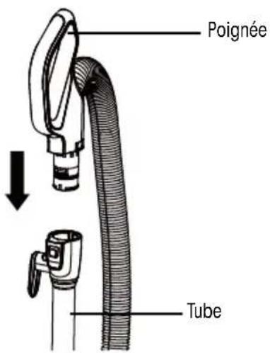 Poignée Tube