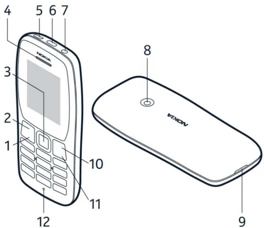 NOKIA 110 (2019) - Touches et parties - 1