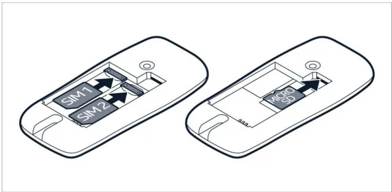 NOKIA 110 (2019) - Configurez votre téléphone - 1