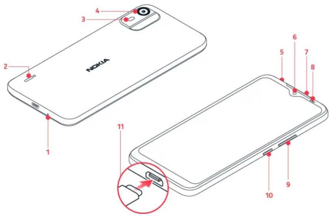 NOKIA C12 - Touches et composants - 1