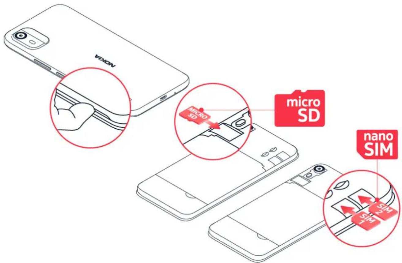 NOKIA C12 - Insérer la CARTE SIM et la CARTE mémoire - 1
