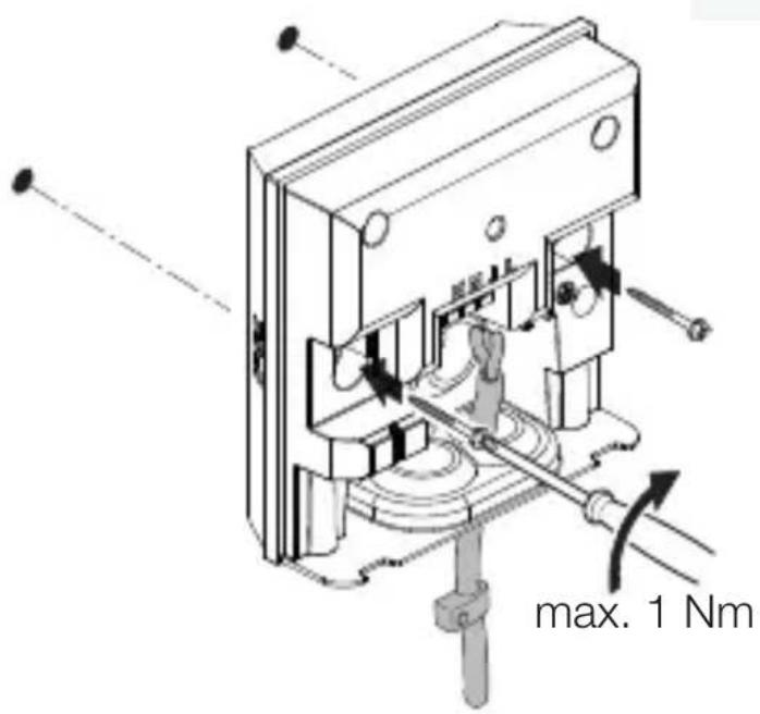 max. 1 Nm