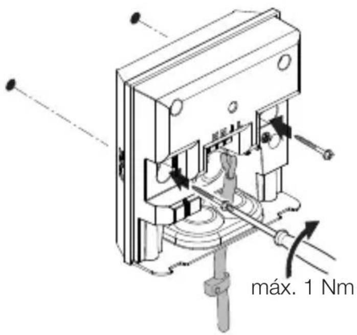 máx. 1 Nm